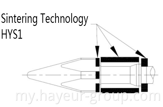 Sintered သတ္တုစပ်ဝက်အူ Sintered alloy screw